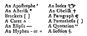 Fragmento de «Madam Johnson’s Present» (Dublín, 1770)